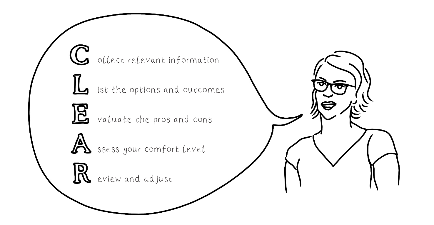 Clear Negotiation illustration